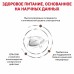  Royal Canin Gastro Intestinal 2 кг